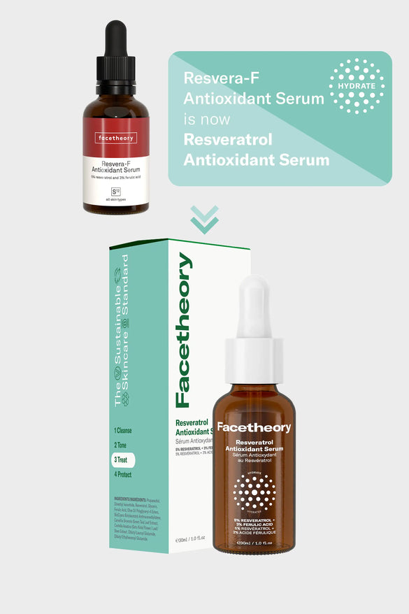 Resveratrol Antioxidant Serum